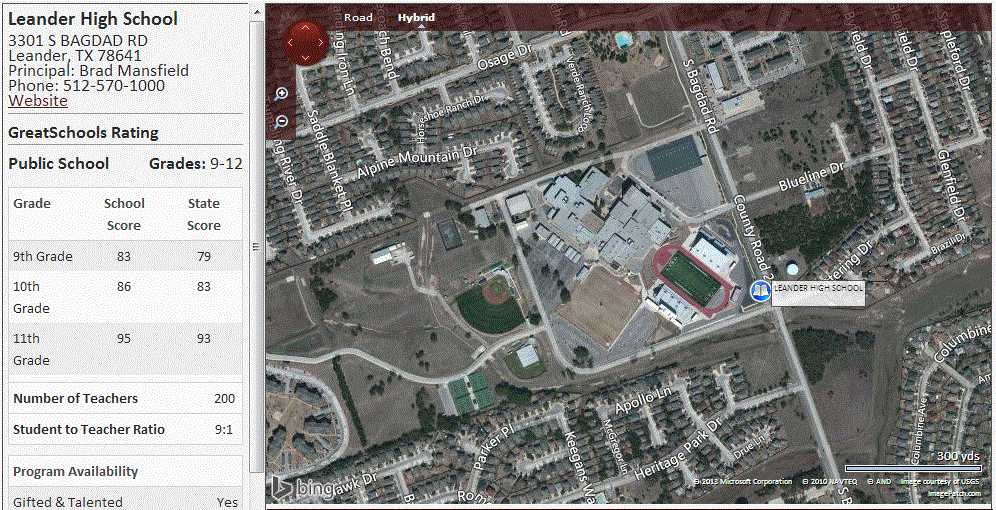 Homes near Leander High School in Leander Texas